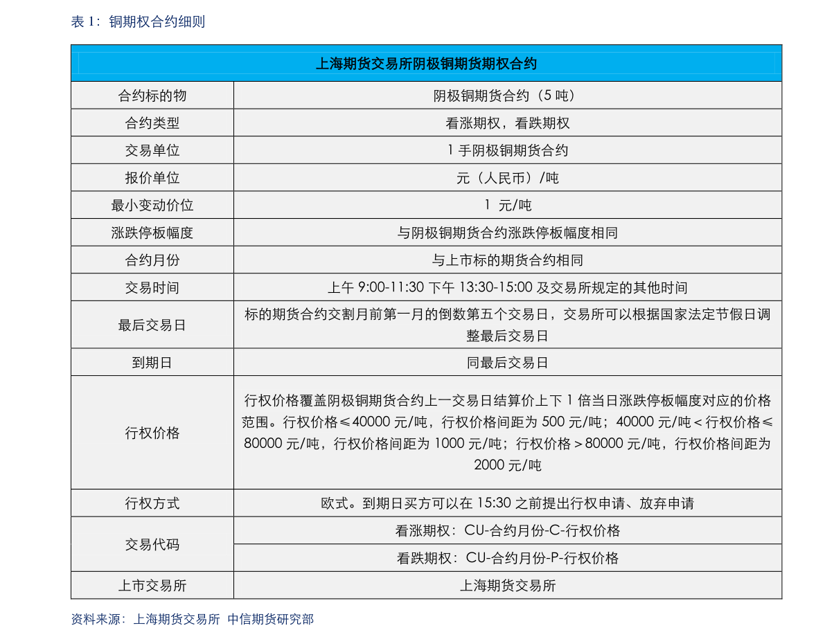 2月9日东莞银行存款基准利率表一览