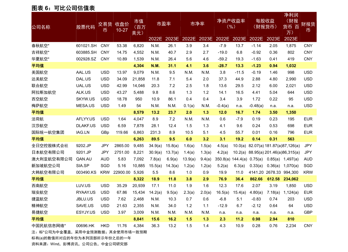 华夏上证50ETF（510050）历史分红信息