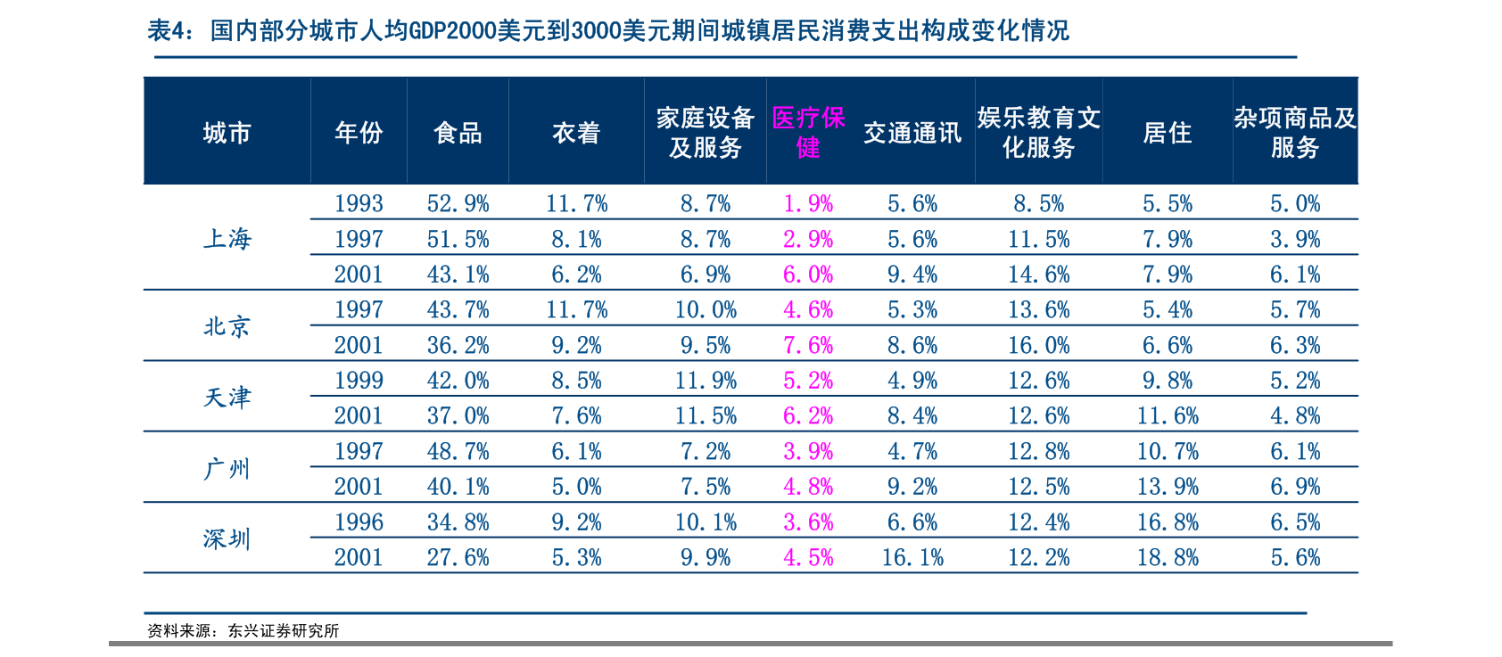 12月21日中国银行汇率牌价表 中国银行汇率查询