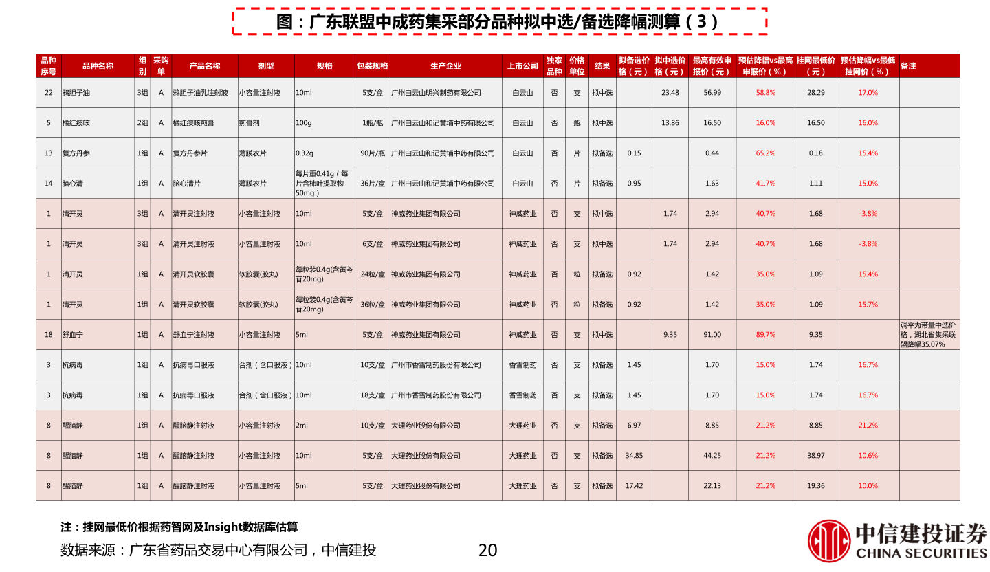 2021年上海装修公司10强排名 上海十大装修公司品牌排行榜2021