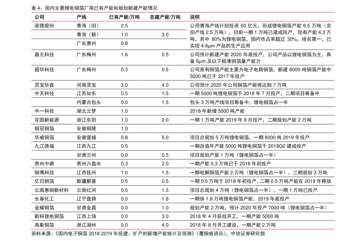 北交所挂牌企业名单（北京的上市公司）