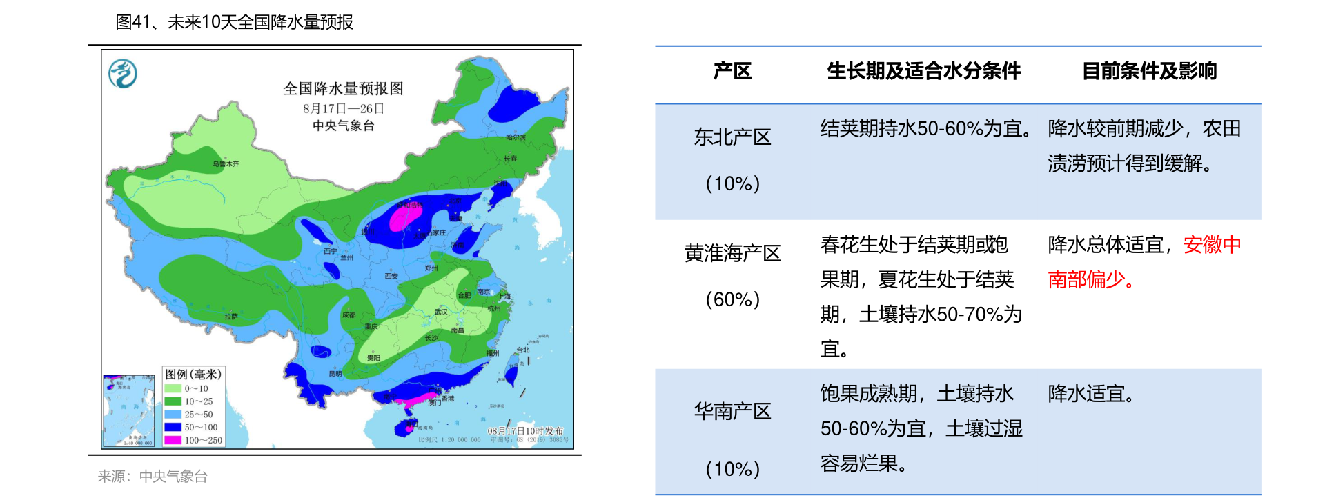 北京上市公司一览表(2023北京上市公司)