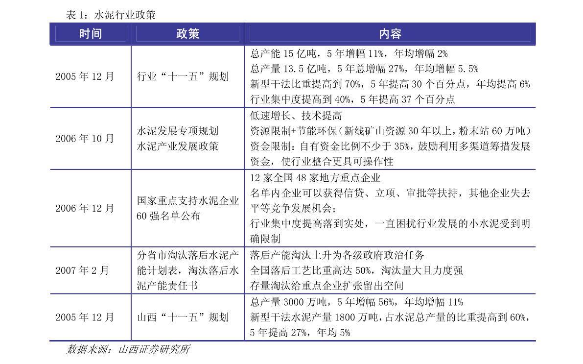江苏苏州软件有哪些企业(江苏苏州软件上市企业市值排名)