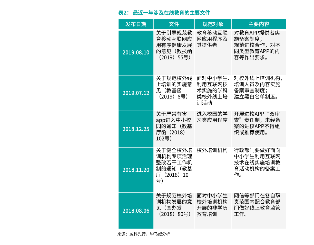 2022年中国十大FPGA企业排行 国内fpga厂商排行前十名