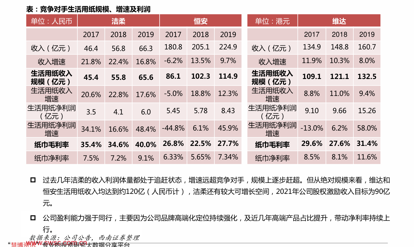 上海上市公司一览表(上海有哪些上市公司)
