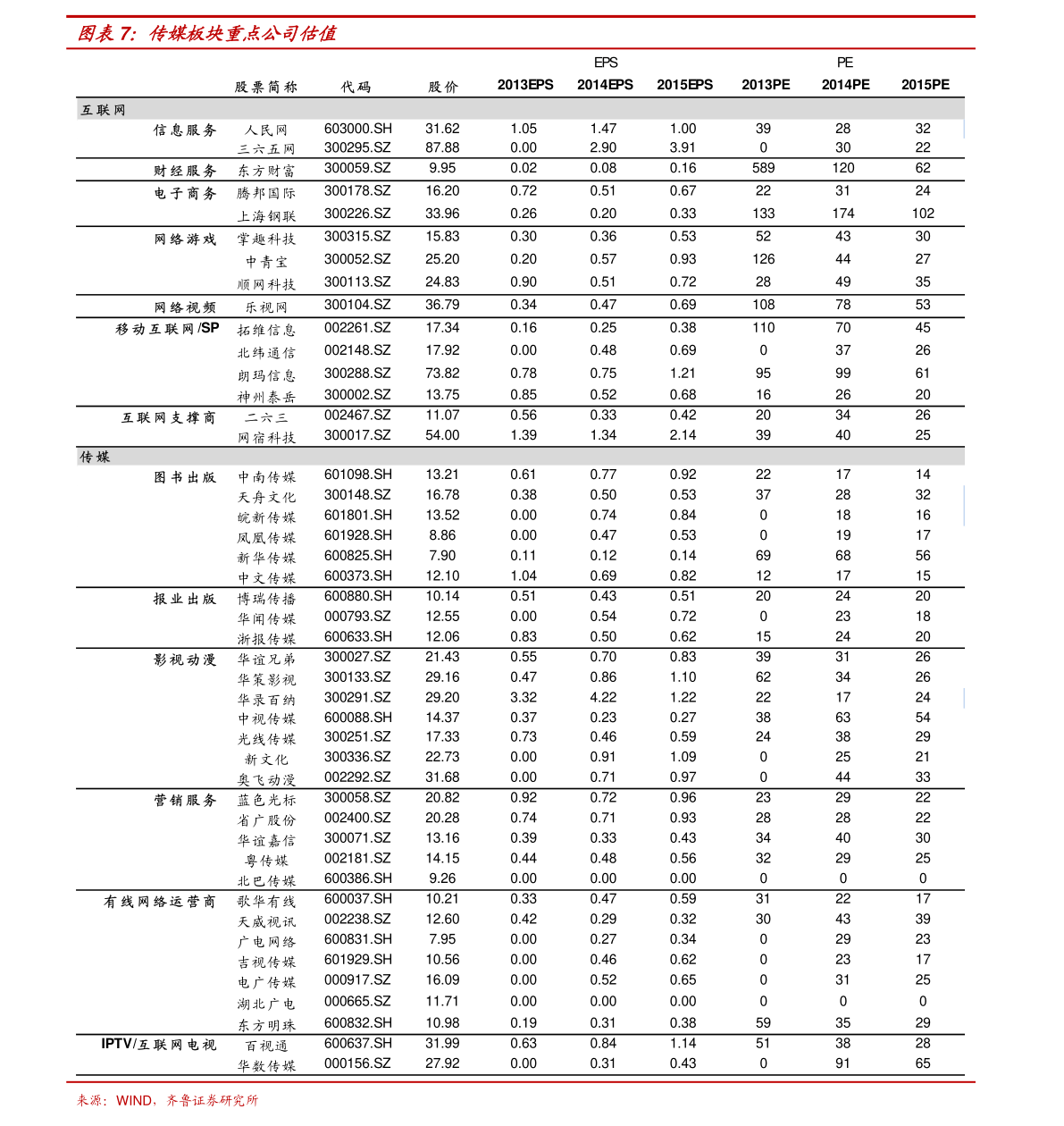陕天然气每股净资产 陕天然气002267净资产是多少