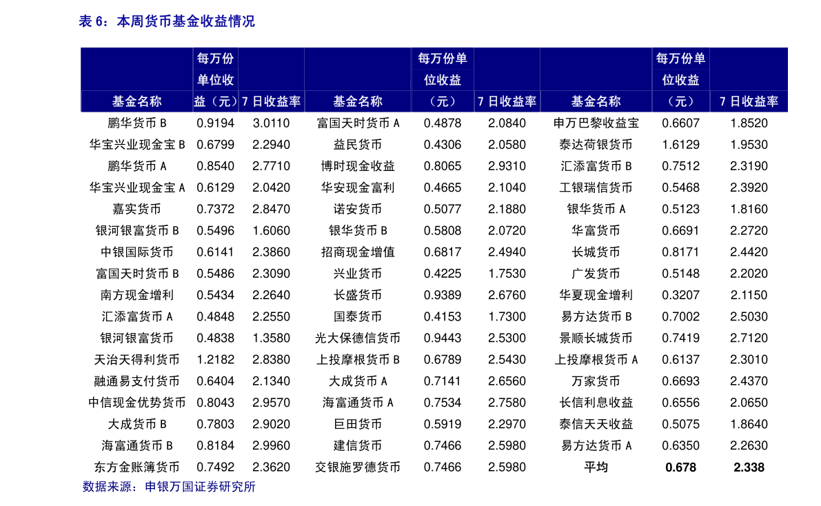 一日元等于多少人民币（2023年1月14日）
