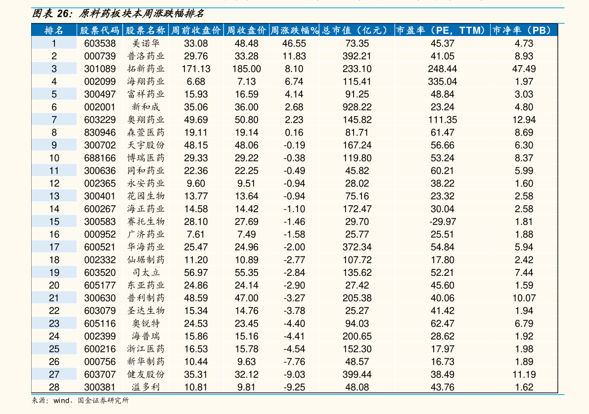 人民币对韩元汇率（2023年1月11日）
