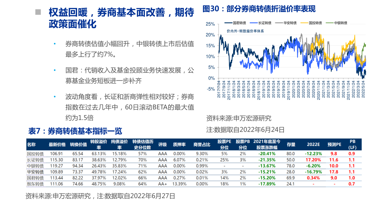 12月21日分析：华为合作概念股报跌，富临精工跌4.2%
