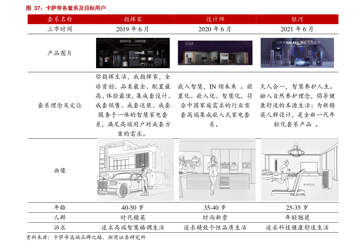 j9真人游戏最新智能手机排行榜前十名（智能机排行）(图1)