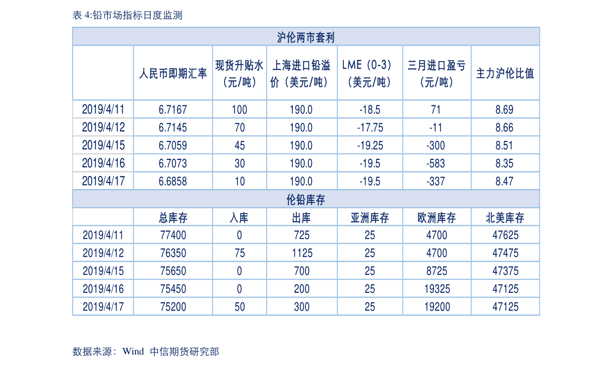 j9真人游戏最新智能手机排行榜前十名（智能机排行）(图3)