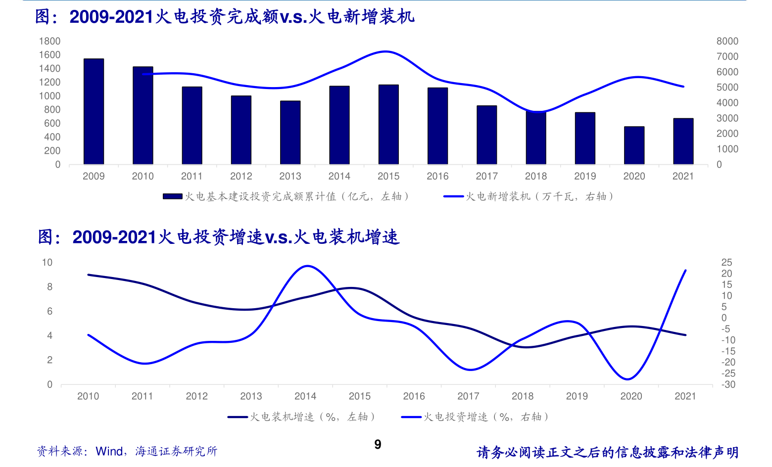 支付宝怎么开通？支付宝开通方法