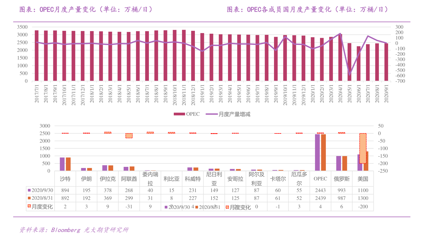 突然失去听力是什么原因（约1.2亿老人逐渐失去了听力）