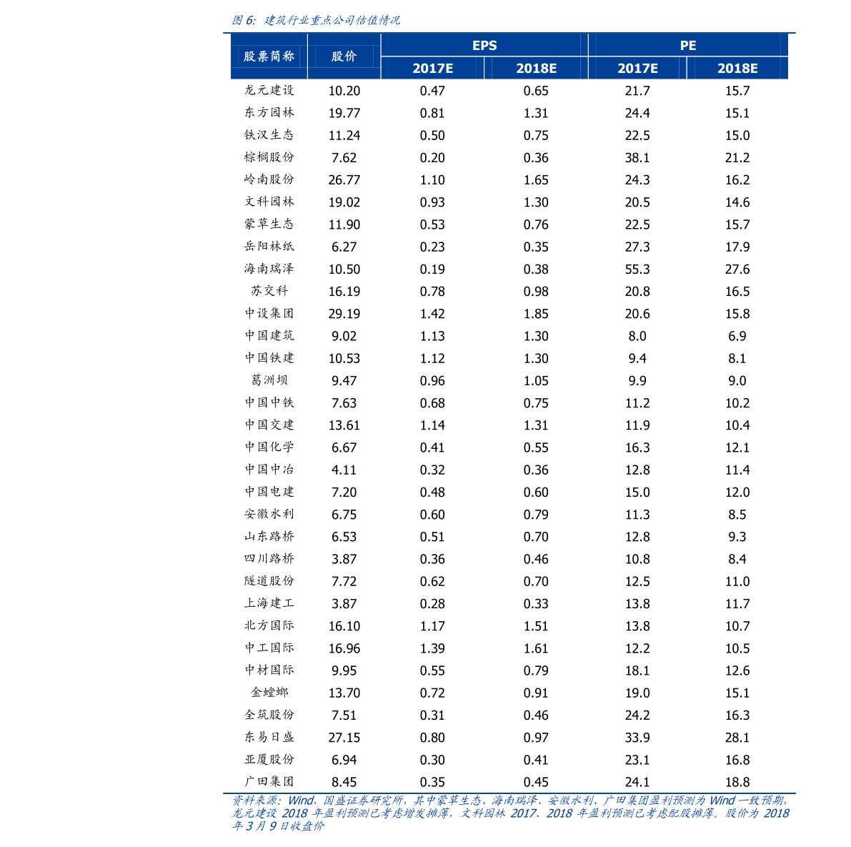 约1.2亿老人逐渐失去了听力 全球约有7.5亿人受耳鸣困扰