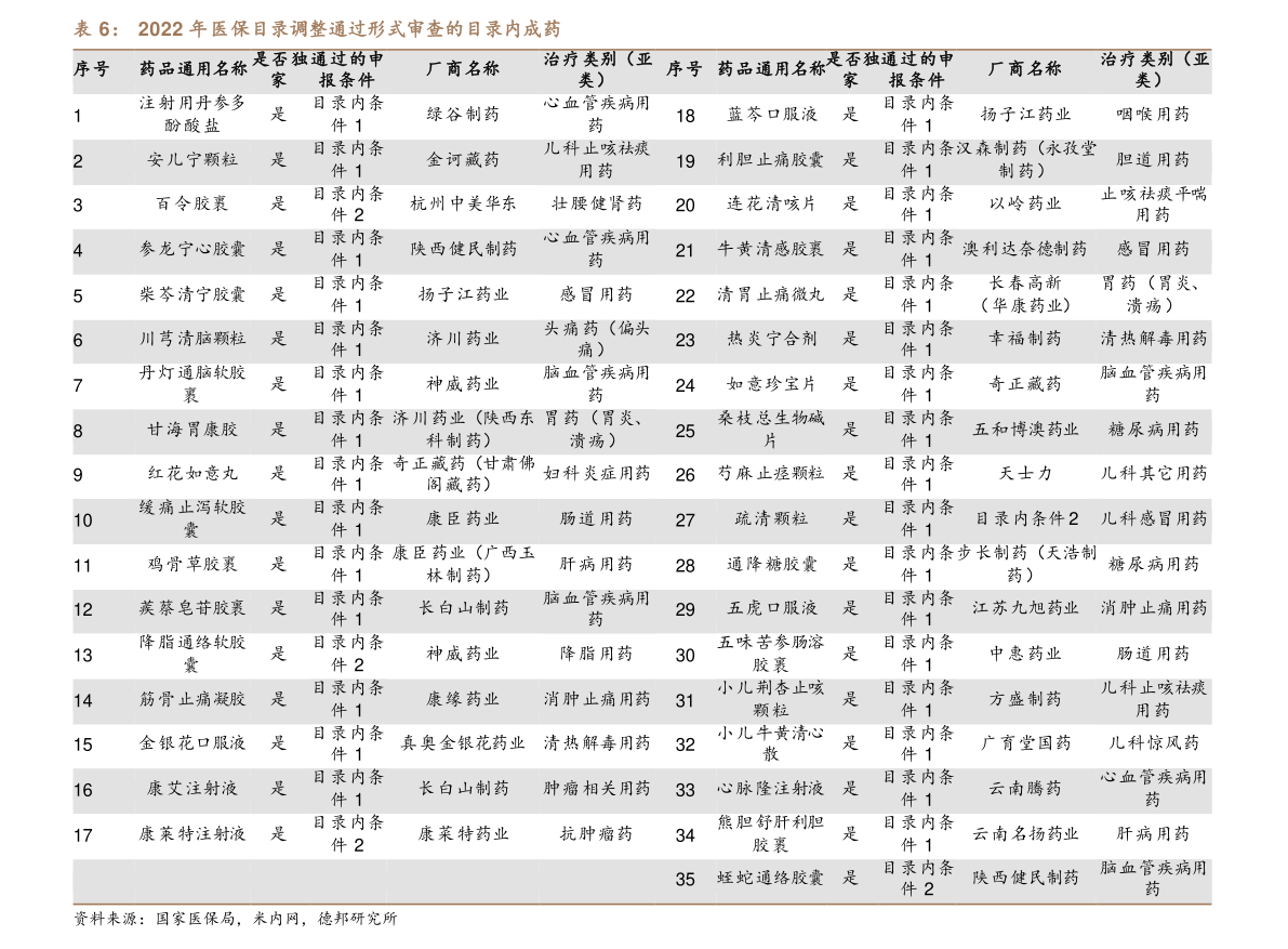 约1.2亿老人逐渐失去了听力 全球约有7.5亿人受耳鸣困扰