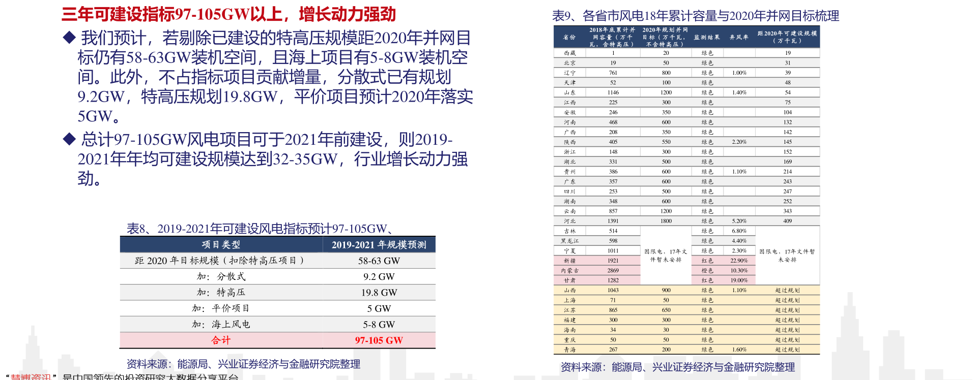 女基金经理最新排名（最好的基金经理）