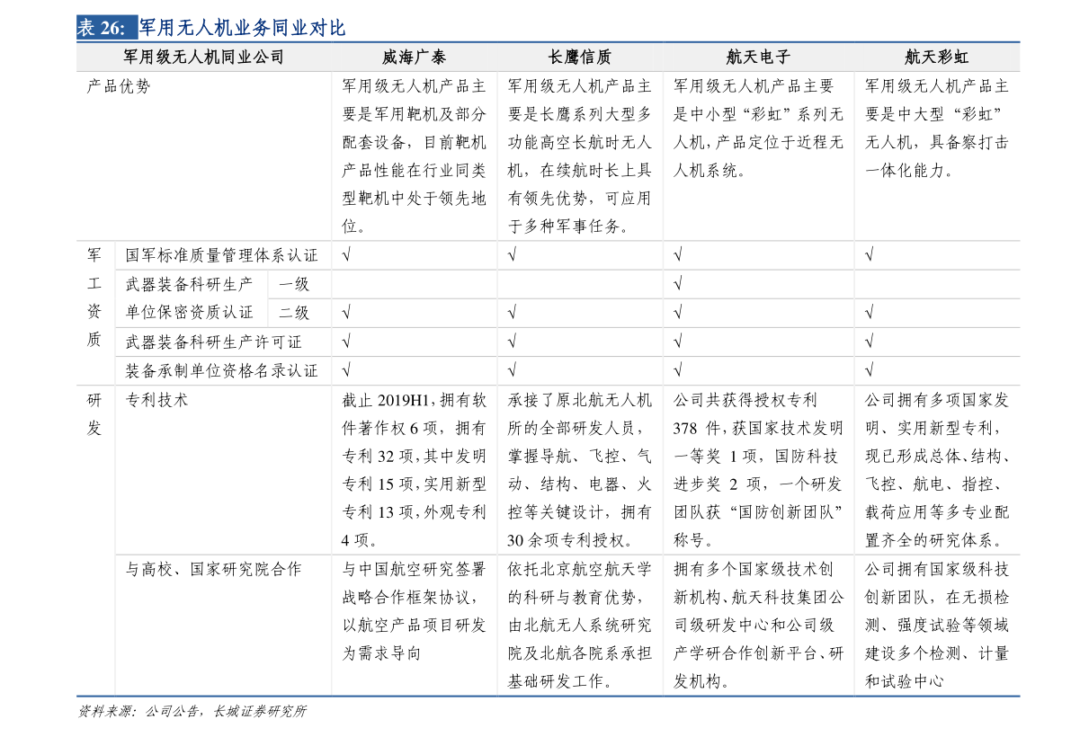 2020年基金经理排行榜前十名 好的基金经理排名前十名