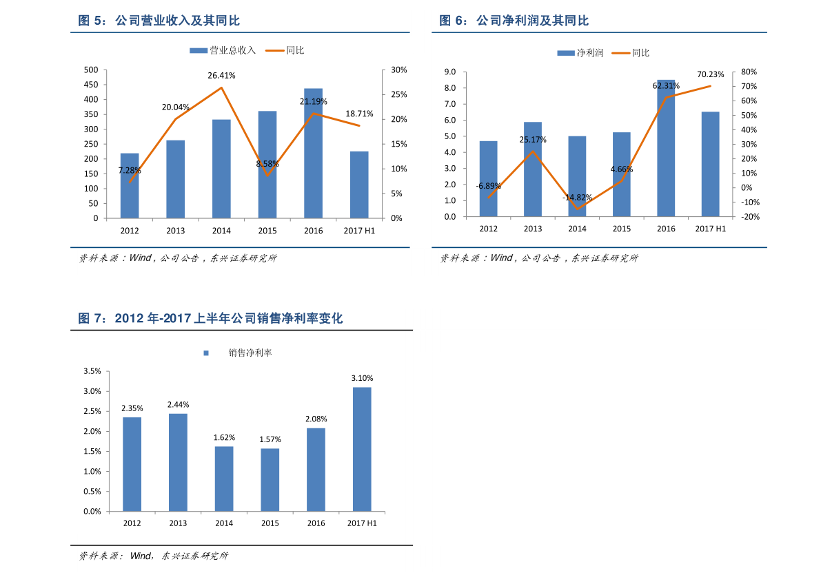 中国各大银行定期存款利率表2023_各大银行活期存款利率是多少(2)