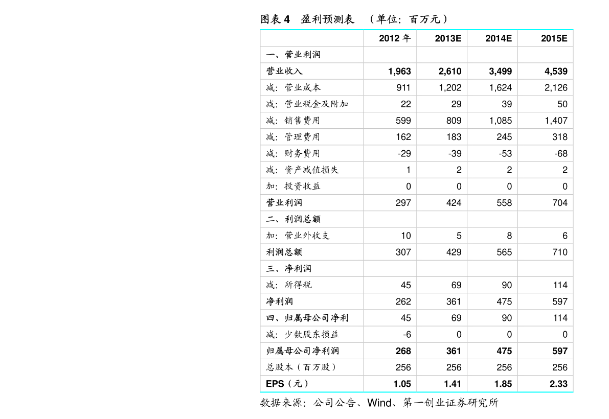 量比与换手率口诀（量比什么意思）