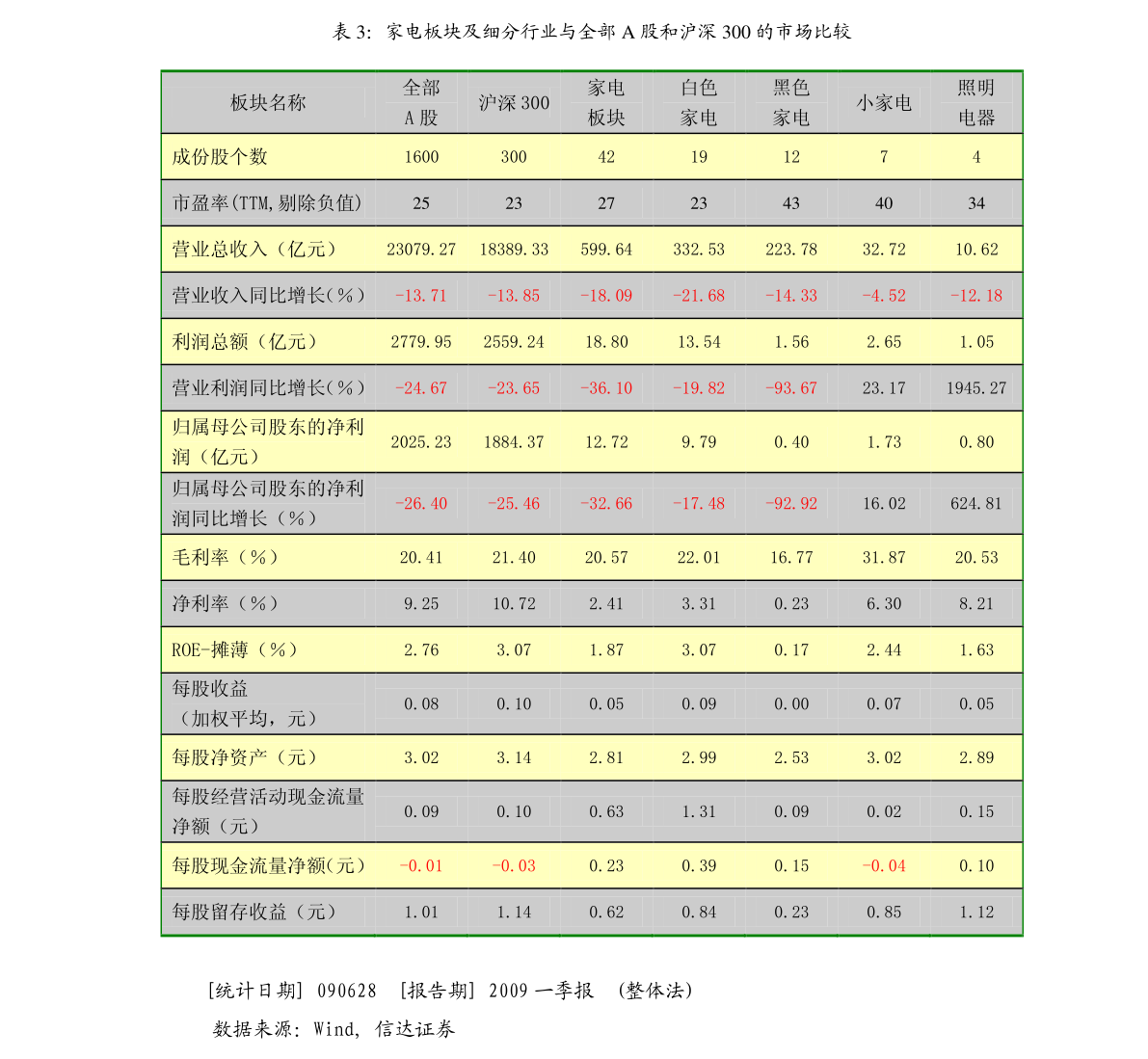 量比是什么意思？量比的用途