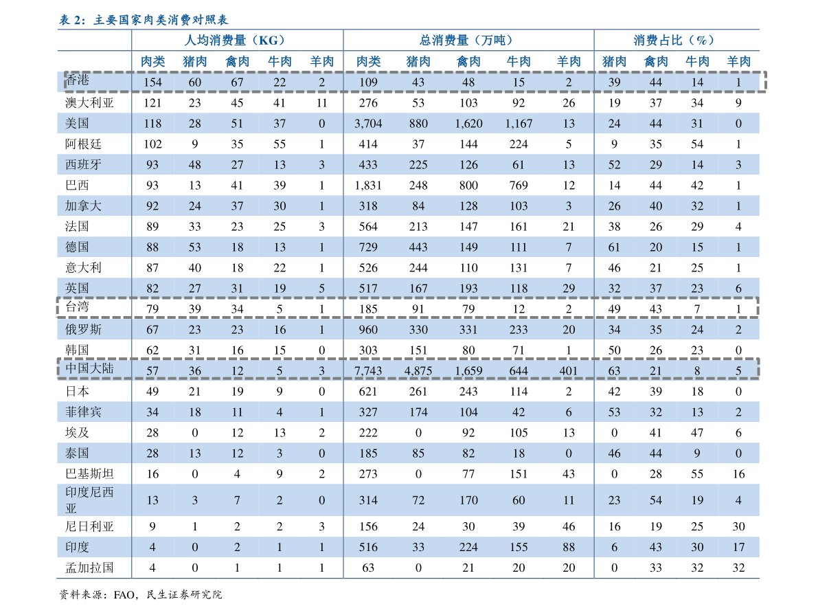 物联网十大公司排名_企业营收排行榜（2022第三季度）