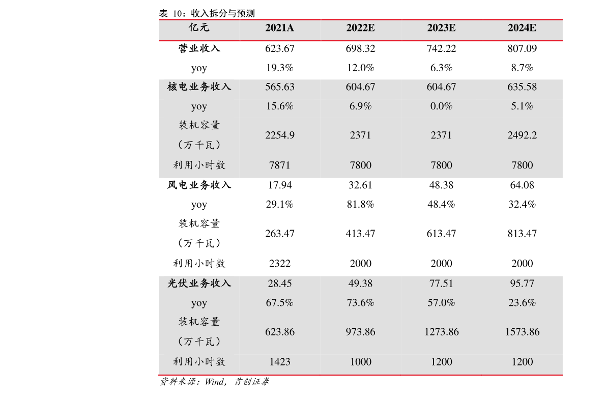 2022年国内十大猎头公司排名 2022中国猎头公司排行榜前十强