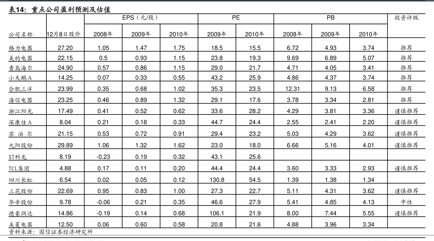 富时中国a50指数实时行情2021-07-29