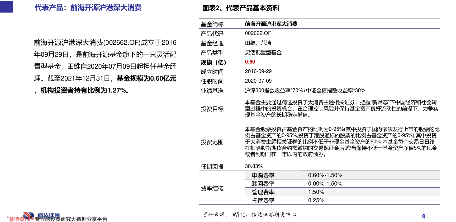 1月19日联建光电大单净流出503.11万，股票市盈率35.46
