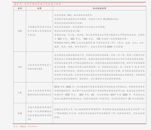 贵广网络重组最新消息（贵广）