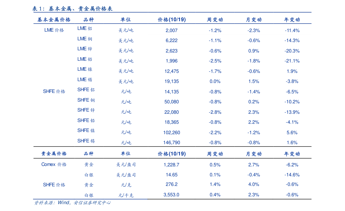 南京苹果售后维修网点地址（南京苹果）