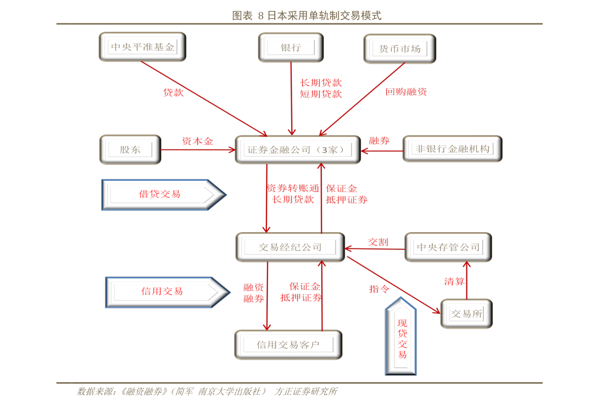 法国去丹麦要多久（法国和丹麦）