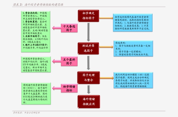 美联储会继续加息吗（美联储加息最新消息）