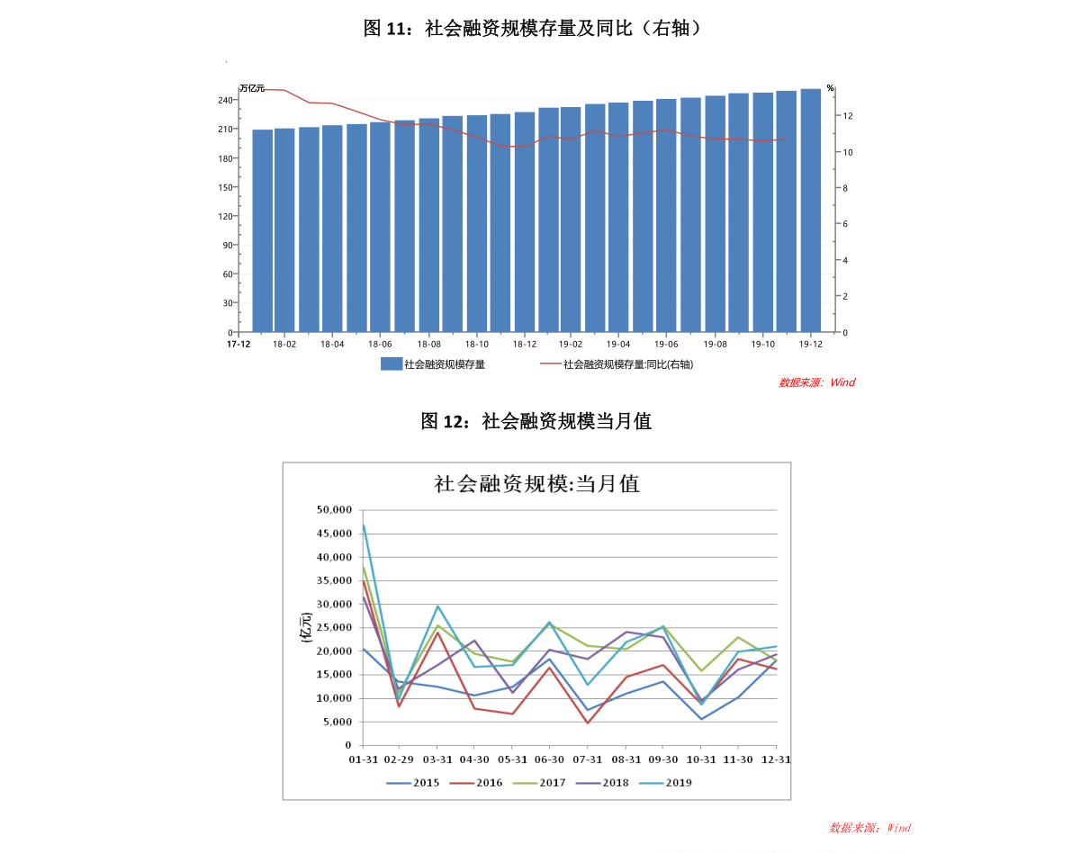 建行个人网银限额设置（建行网银交易限额）