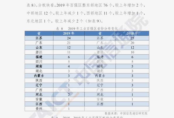 外汇市场的最新行情（美元汇率走势图）