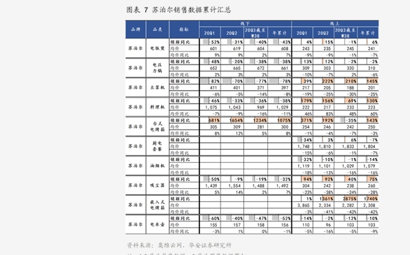 中联重科股票（企业退休职工2014养老金调整）