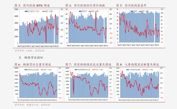 中国铁建股票（002320海峡股份）