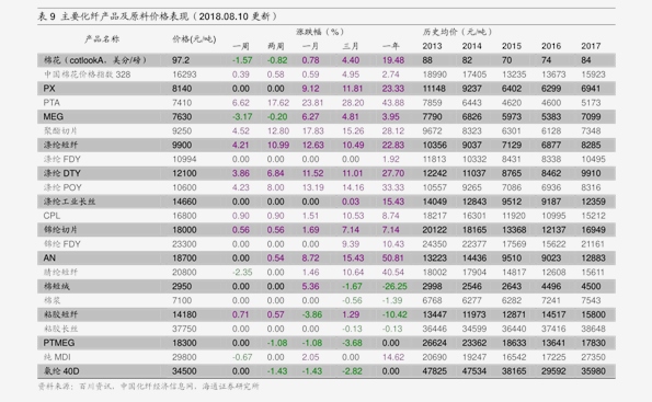 中国平安股票最高价（600565股票）