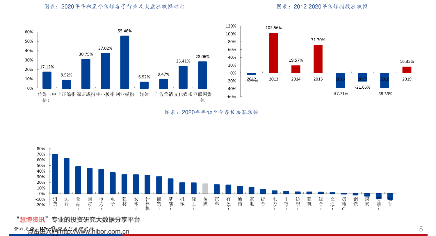 中国重工与中国船舶合并最新消息（造船股票）