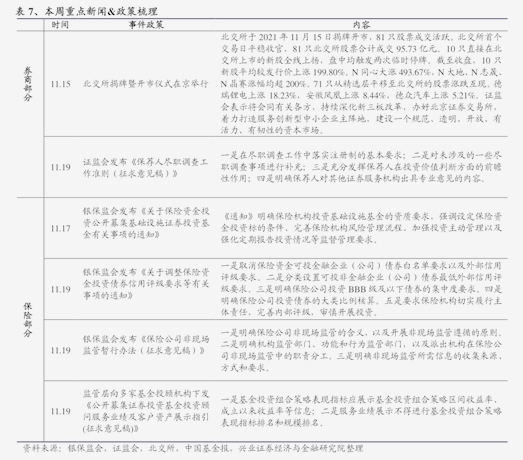 北京市养老保险单位缴费比例（北京养老保险缴费比例）