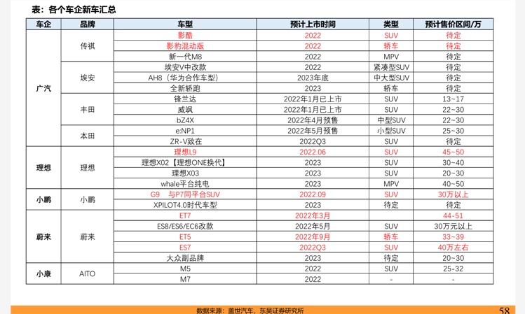 上海人口统计_2022年上海常住人口:2475.89万人(2)