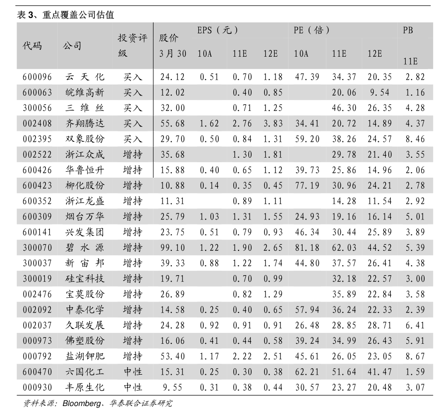 运输服务板块有哪些个股（运输板块）