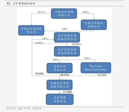 rcep概念股是什么意思（RCEP概念股）