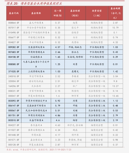 11月6日IPv6板块涨幅达2%（ipv6概念股）