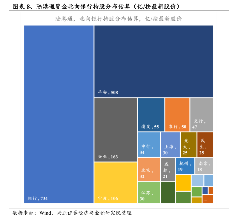 十大锂电池龙头股一览表（锂电池概念股）