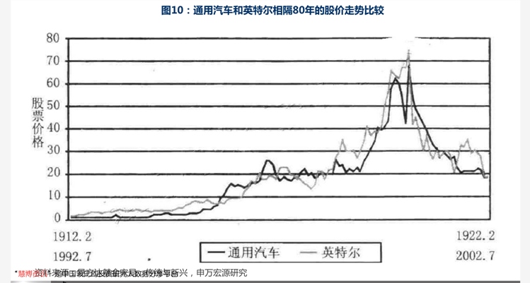 000510金路集团股票（002661股票）