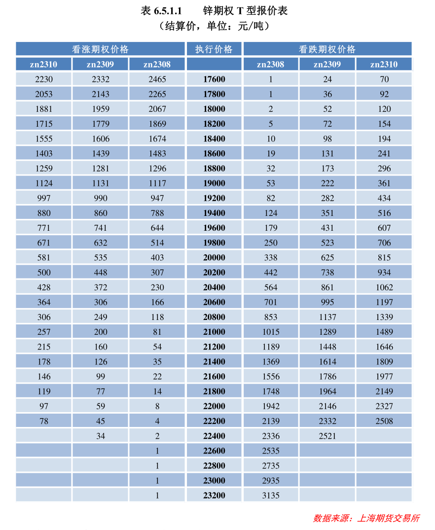 600725云维股吧（云维股份股票）