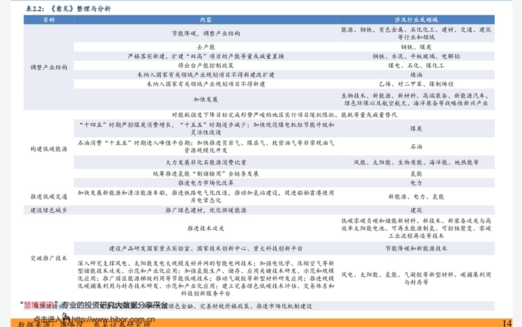 如家公寓（如家股票）