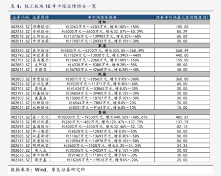 校车公司简介（校车概念股）