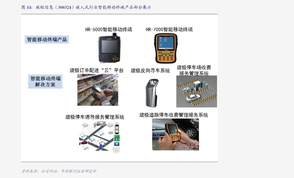 晶源电子股票（晶方科技股票）