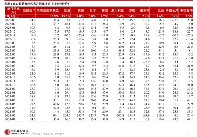 股票的市盈率高好还是低好（市盈率排行）